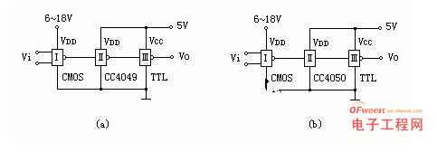 基于CMOS集成电路的单电源接口电路设计,基于CMOS集成电路的单电源接口电路设计,第2张
