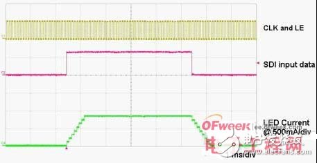 如何使用555定时器实现LED驱动器的控制,如何使用555定时器实现LED驱动器的控制,第3张