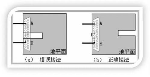 pcb设计开槽对EMI的不良影响怎样来改良,pcb设计开槽对EMI的不良影响怎样来改良,第5张