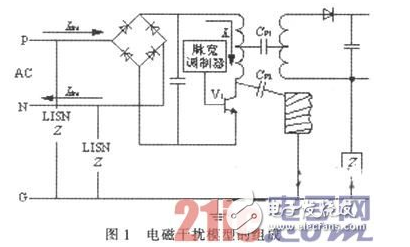 PCB电路设计过程中会有什么问题,PCB电路设计过程中会有什么问题,第2张