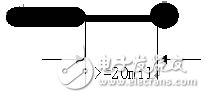 PCB元器件布局和布线的基本规则介绍,PCB元器件布局和布线的基本规则介绍,第4张