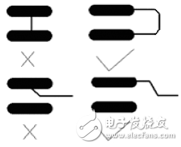 PCB元器件布局和布线的基本规则介绍,PCB元器件布局和布线的基本规则介绍,第3张