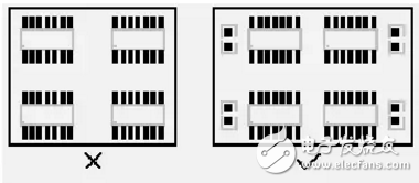 PCB元器件布局和布线的基本规则介绍,PCB元器件布局和布线的基本规则介绍,第10张