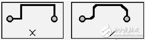 PCB元器件布局和布线的基本规则介绍,PCB元器件布局和布线的基本规则介绍,第9张