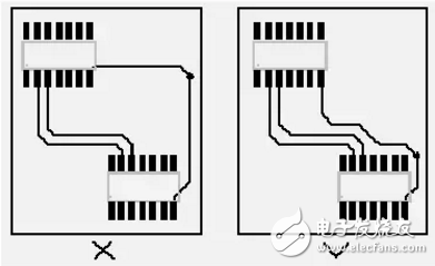 PCB元器件布局和布线的基本规则介绍,PCB元器件布局和布线的基本规则介绍,第12张