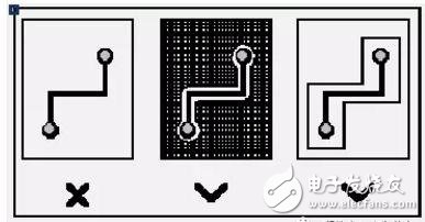 PCB元器件布局和布线的基本规则介绍,PCB元器件布局和布线的基本规则介绍,第15张