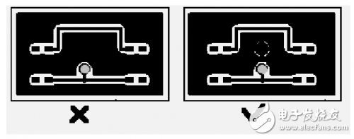 PCB元器件布局和布线的基本规则介绍,PCB元器件布局和布线的基本规则介绍,第20张