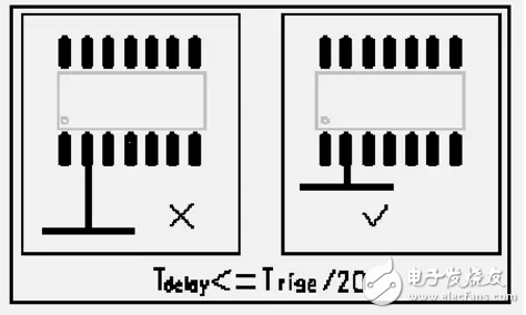 PCB元器件布局和布线的基本规则介绍,PCB元器件布局和布线的基本规则介绍,第18张