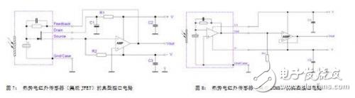 气体检测传感器的类型特点以及信号调理器件介绍,气体检测传感器的类型特点以及信号调理器件介绍,第5张