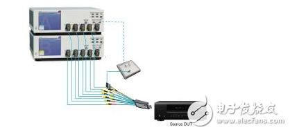 玩转HDMI2.1 源端测试之【规范解读篇】,玩转HDMI2.1 源端测试之【规范解读篇】,第10张