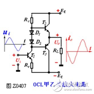 OCL乙类互补对称电路的工作原理与参数计算解析,OCL乙类互补对称电路的工作原理与参数计算解析,第10张