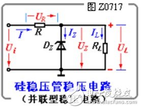 并联型硅稳压管稳压电路的工作原理分析,并联型硅稳压管稳压电路的工作原理分析,第2张