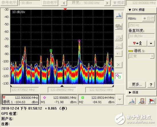 济南机场高频地空通信台出现持续噪声干扰的原因分析,济南机场高频地空通信台出现持续噪声干扰的原因分析,第8张