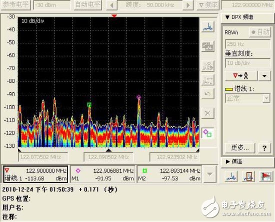 济南机场高频地空通信台出现持续噪声干扰的原因分析,济南机场高频地空通信台出现持续噪声干扰的原因分析,第3张