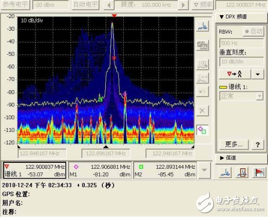 济南机场高频地空通信台出现持续噪声干扰的原因分析,济南机场高频地空通信台出现持续噪声干扰的原因分析,第4张