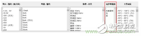 如何解决同步开关稳压器产生的电磁干扰,如何解决同步开关稳压器产生的电磁干扰,第5张