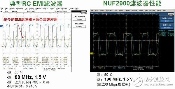 基于便携设备的集成EMI滤波与ESD保护方案设计,基于便携设备的集成EMI滤波与ESD保护方案设计,第5张