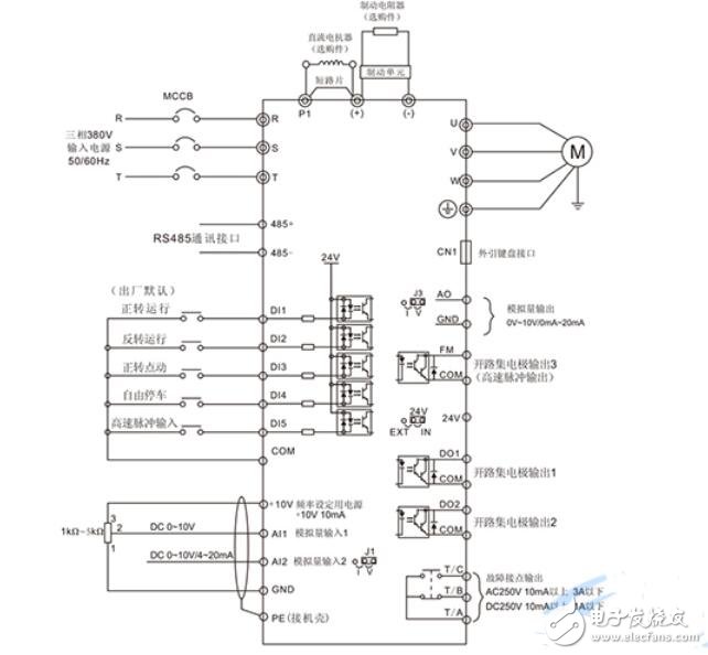 变频调速器分为哪几类_变频调速器接线图,变频调速器分为哪几类_变频调速器接线图,第2张