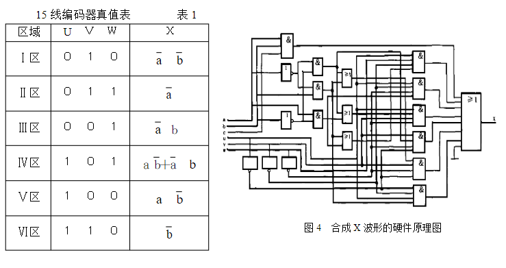 伺服电机编码器替代技巧 ,伺服电机编码器替代技巧 ,第4张