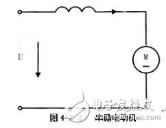 直流电机的励磁方式_直流电机的励磁特点,第4张