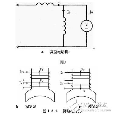 直流电机的励磁方式_直流电机的励磁特点,第5张