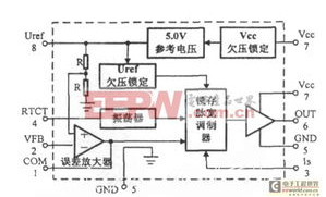 基于LTC3783转换器的高亮度LED照明设计,基于LTC3783转换器的高亮度LED照明设计 ,第2张