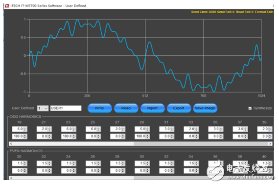 艾德克斯IT-M7700系列在家电行业谐波模拟的应用,艾德克斯IT-M7700系列在家电行业谐波模拟的应用,第4张