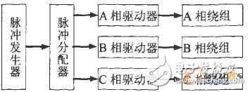 基于AT89C51单片机的温度检测系统硬件电路设计,基于AT89C51单片机的温度检测系统硬件电路设计,第5张