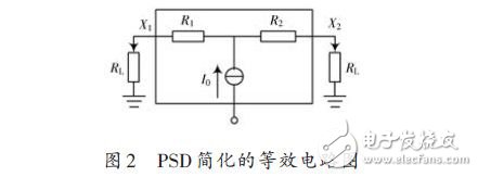 基于Atmega16单片机的PSD数据采集控制电路设计,基于Atmega16单片机的PSD数据采集控制电路设计,第3张