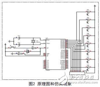 基于Proteus软件和AT80C51单片机实现流水灯的仿真设计,基于Proteus软件和AT80C51单片机实现流水灯的仿真设计,第4张