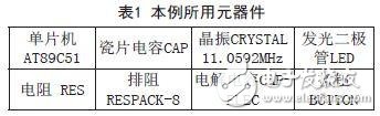 基于Proteus软件和AT80C51单片机实现流水灯的仿真设计,基于Proteus软件和AT80C51单片机实现流水灯的仿真设计,第3张