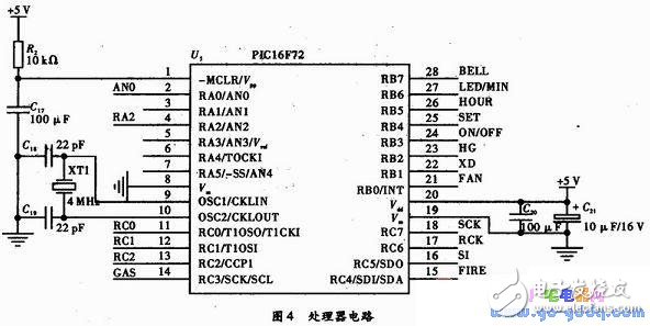 基于PIC单片机的多功能厨房控制系统设计,基于PIC单片机的多功能厨房控制系统设计,第5张