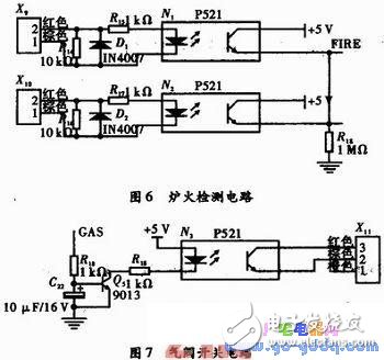 基于PIC单片机的多功能厨房控制系统设计,基于PIC单片机的多功能厨房控制系统设计,第7张