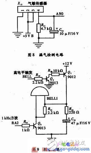 基于PIC单片机的多功能厨房控制系统设计,基于PIC单片机的多功能厨房控制系统设计,第8张