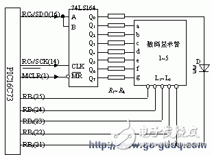 PIC16C73单片机对数字式家用电度表的设计,PIC16C73单片机对数字式家用电度表的设计,第4张