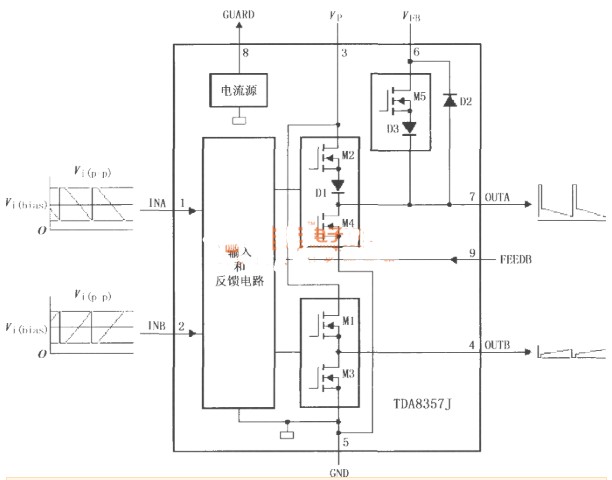 TDA8357J／8359J的引脚排列及功能介绍,TDA8357J／8359J的引脚排列及功能介绍,第3张