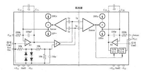 ISO120121精密隔离放大器引脚排列及等效电路分析,ISO120/121精密隔离放大器引脚排列及等效电路分析,第3张