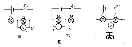电压表测量串联电路电压的方法及注意事项,第2张