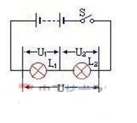 电压表测量串联电路电压的方法及注意事项,第3张