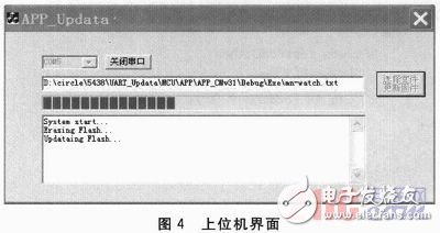 MSP430单片机串口应用程序更新的方法解析,MSP430单片机串口应用程序更新的方法解析,第7张