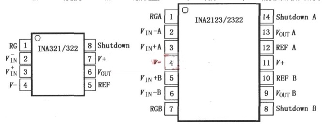 INA321322微功率CMOS仪表放大器的作用特点及引脚介绍,INA321/322微功率CMOS仪表放大器的作用特点及引脚介绍,第2张