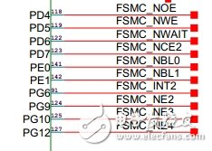 基于fsmc总线对彩屏的驱动设计方案,基于fsmc总线对彩屏的驱动设计方案,第4张