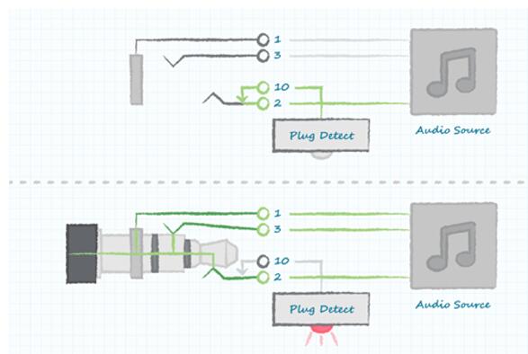 基本音频插孔连接图分享,第7张