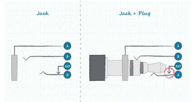 基本音频插孔连接图分享,第3张