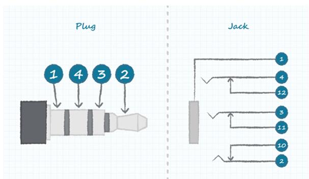 基本音频插孔连接图分享,第4张