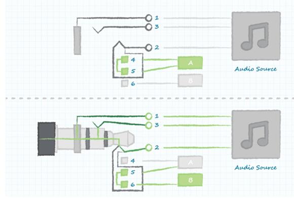 基本音频插孔连接图分享,第8张