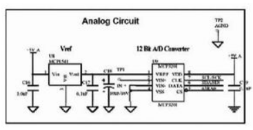 PCB板设计中匹配电阻的作用解析,PCB板设计中匹配电阻的作用解析,第2张