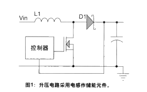 手机相机LED闪光灯驱动控制正向电流的设计方案,手机相机LED闪光灯驱动控制正向电流的设计方案,第2张