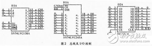 基于C51单片机的通信测试仪器设计,基于C51单片机的通信测试仪器设计,第3张