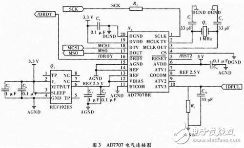 基于C51单片机的通信测试仪器设计,基于C51单片机的通信测试仪器设计,第4张